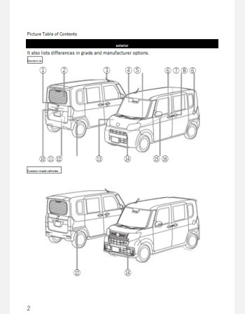 subaru chiffon 2016-2017 owners manual in english